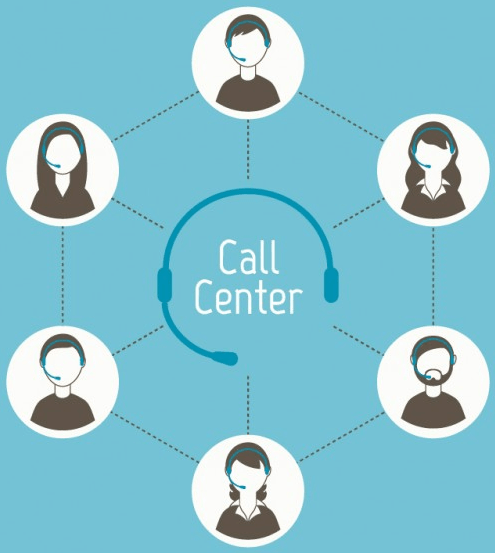 call center
